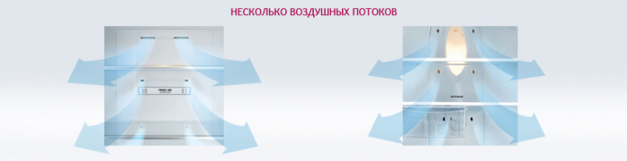 Холодильник Side-by-Side LG GC-B40BSMQV в магазине «На диване» в Хабаровске  — Выгодная цена