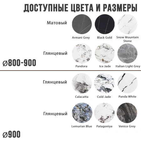 Стол круглый НИК 90, керамика глянцевая Panda White